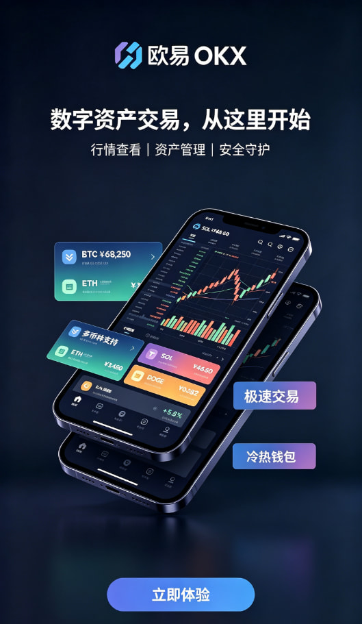 欧交易所APP功能展示图